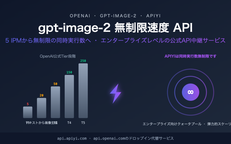 gpt image 2 unlimited rate api apiyi ja image 0 图示
