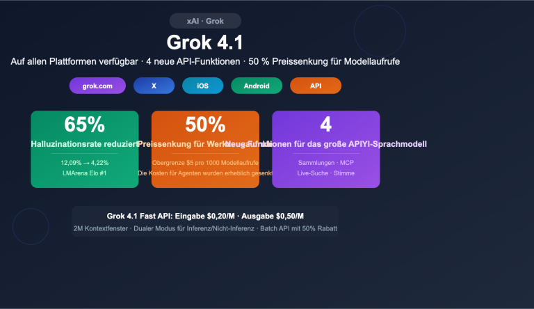 grok 4 1 api all platforms new features pricing guide de image 0 图示