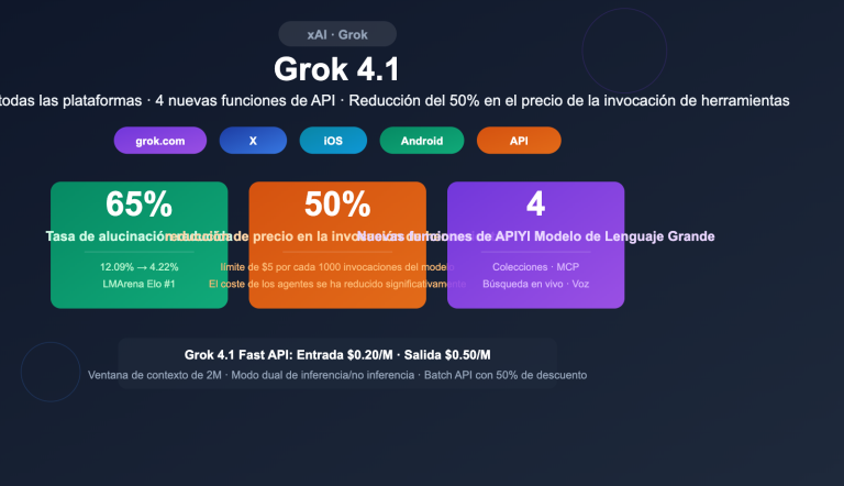 grok 4 1 api all platforms new features pricing guide es image 0 图示
