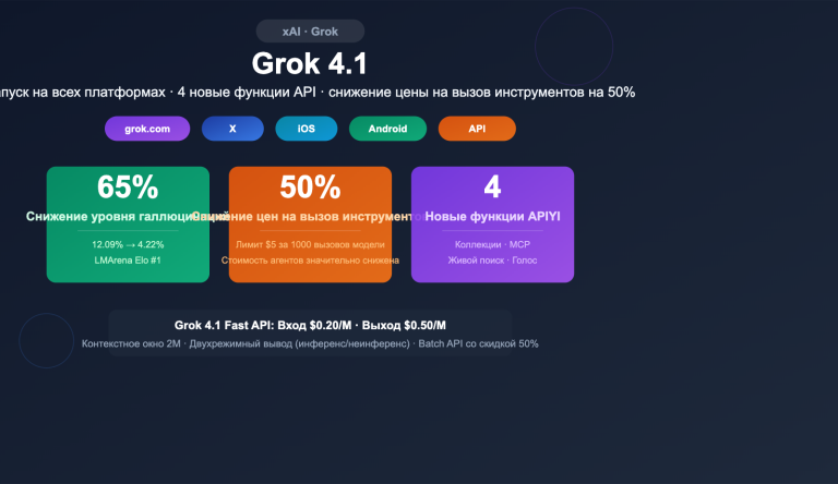 grok 4 1 api all platforms new features pricing guide ru image 0 图示