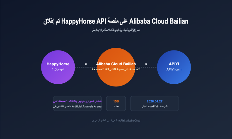 happyhorse api bailian launch apiyi ar image 0 图示