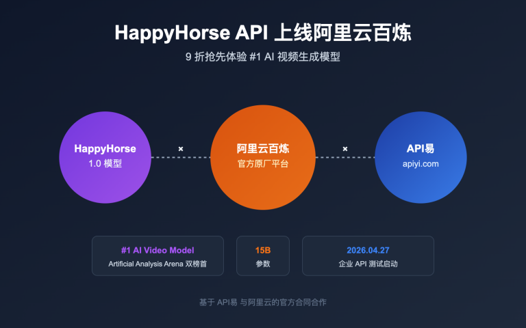 happyhorse api bailian launch apiyi image 0 图示