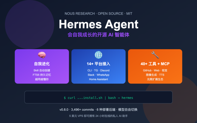 hermes agent introduction beginner guide image 0 图示