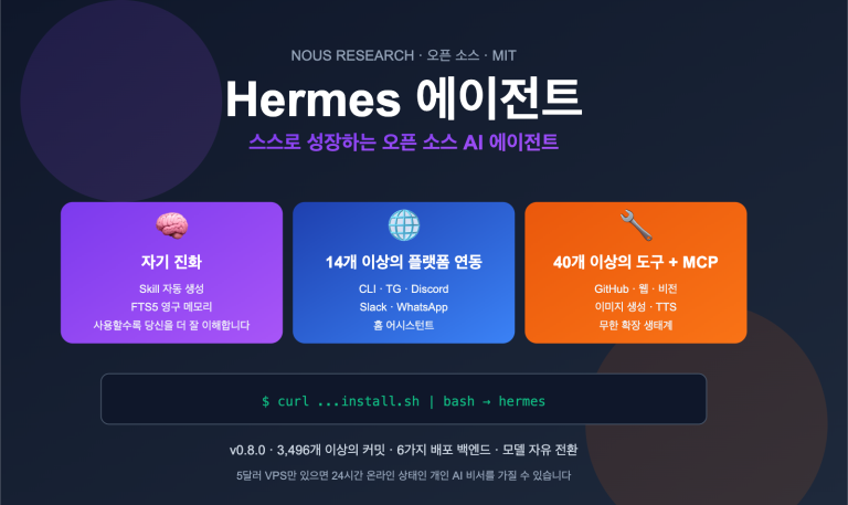 hermes agent introduction beginner guide ko image 0 图示