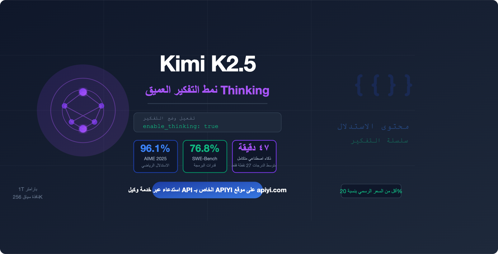 kimi k2 5 thinking mode tutorial ar image 0 图示