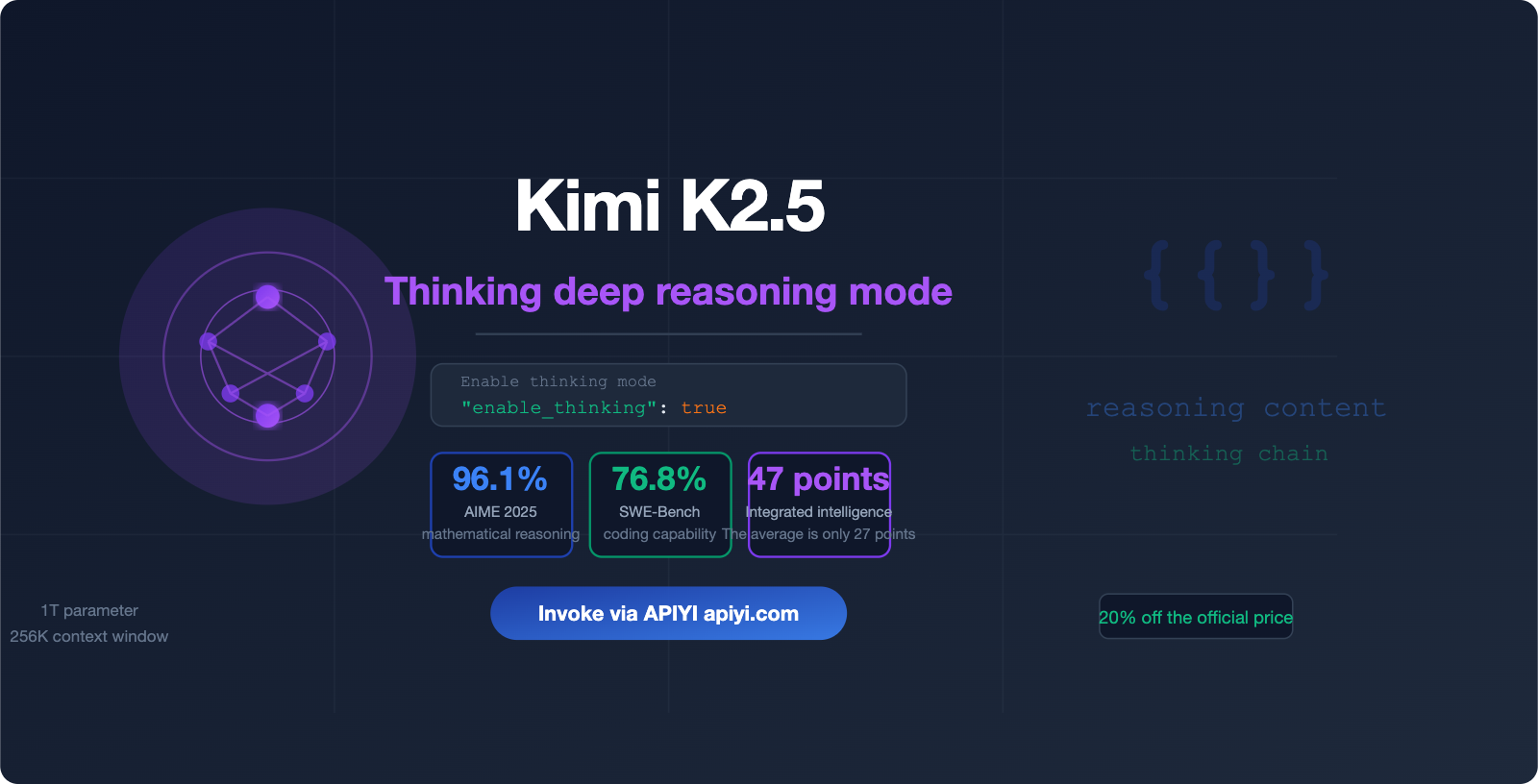 kimi k2 5 thinking mode tutorial en image 0 图示