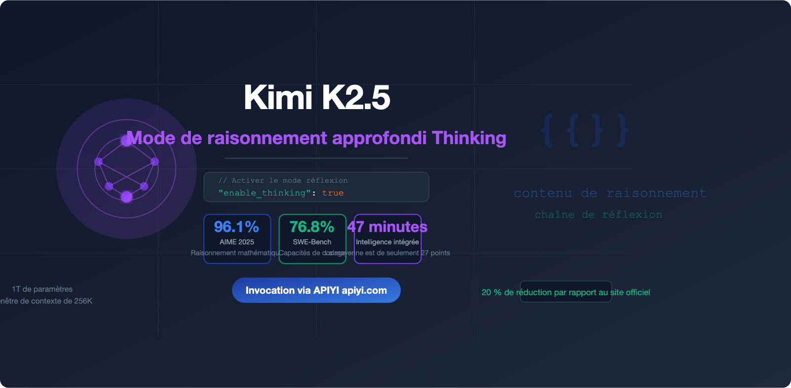kimi k2 5 thinking mode tutorial fr image 0 图示