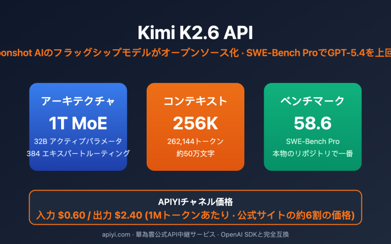kimi k2 6 api integration guide 256k context swe bench ja image 0 图示