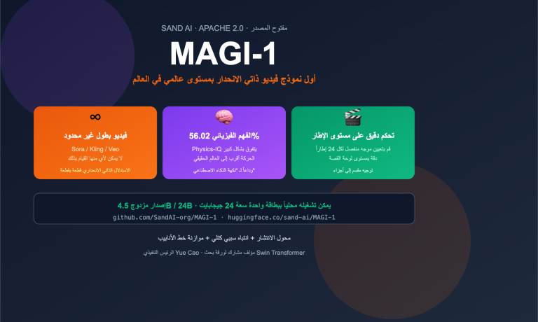magi 1 sand ai autoregressive video model introduction ar image 0 图示