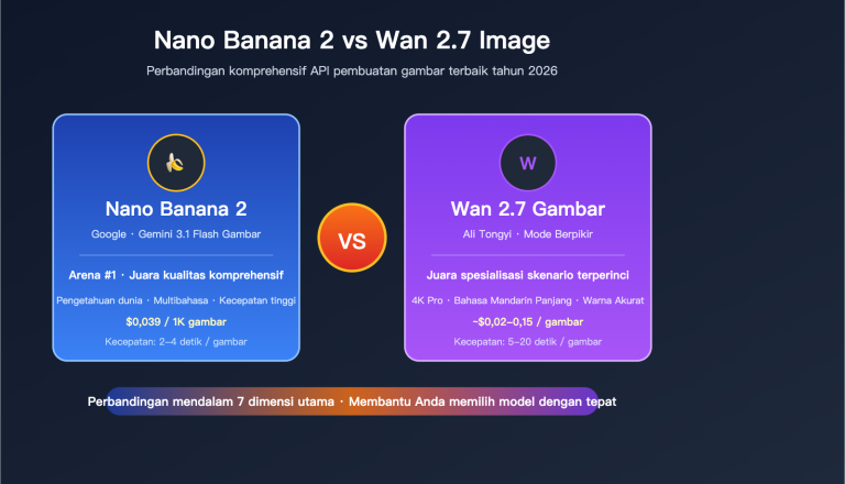 nano banana 2 vs wan 2 7 image comparison id image 0 图示