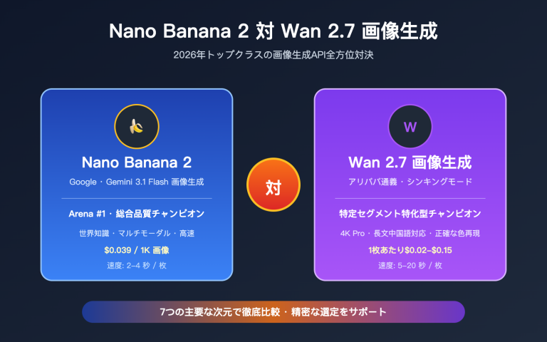 nano banana 2 vs wan 2 7 image comparison ja image 0 图示