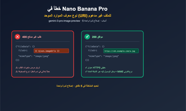 nano banana pro unsupported file uri type error fix ar image 0 图示
