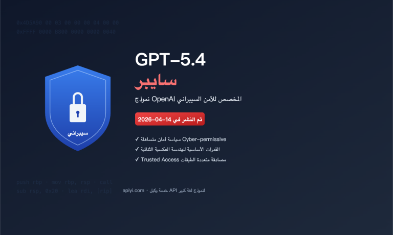 openai gpt 5 4 cyber security model launch ar image 0 图示