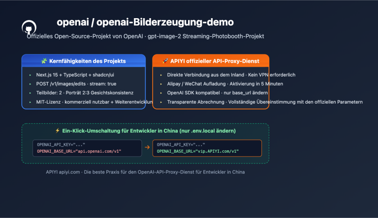 openai imagegen demo photobooth gpt image 2 guide de image 0 图示