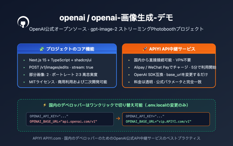 openai imagegen demo photobooth gpt image 2 guide ja image 0 图示