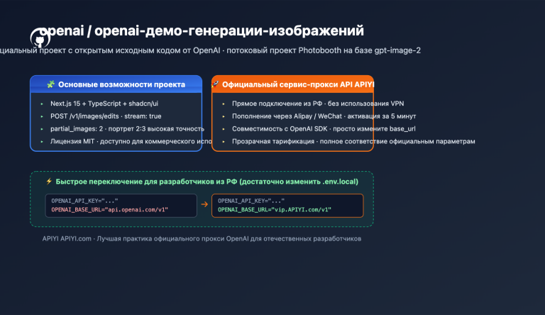 openai imagegen demo photobooth gpt image 2 guide ru image 0 图示