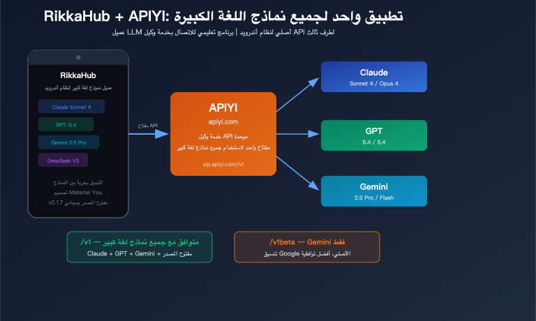 rikkahub android llm api proxy apiyi configuration guide ar image 0 图示