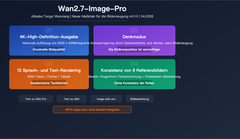 wan 2 7 image pro 4k text to image thinking mode api guide de image 0 图示