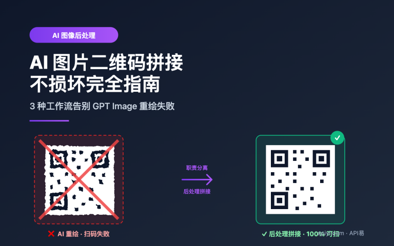 ai image qr code composite workflow image 0 图示