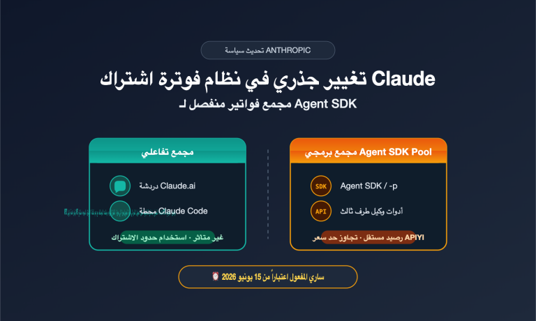 anthropic claude subscription agent sdk billing split june 2026 ar image 0 图示