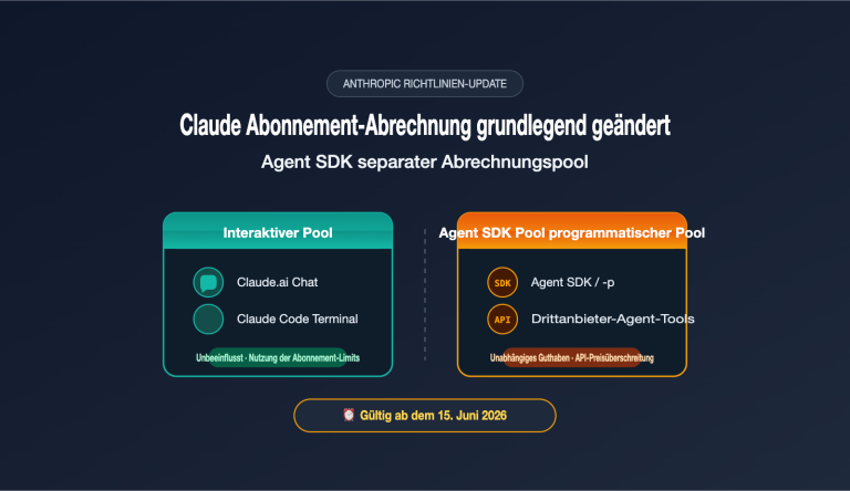 anthropic claude subscription agent sdk billing split june 2026 de image 0 图示