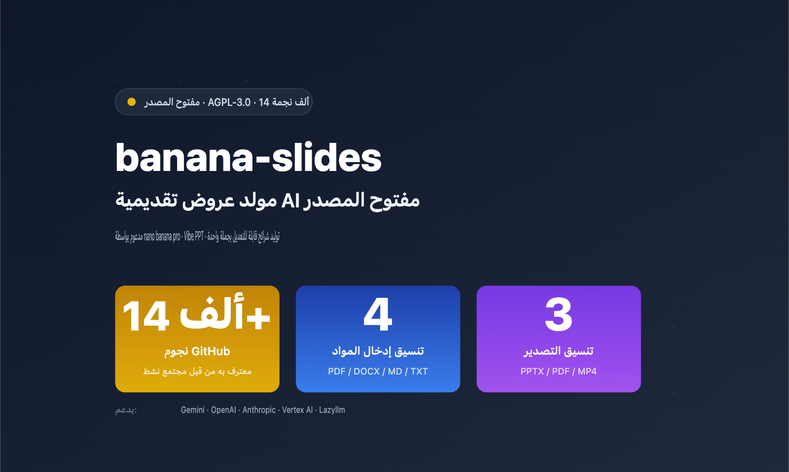 banana slides fork tutorial apiyi config ar image 0 图示
