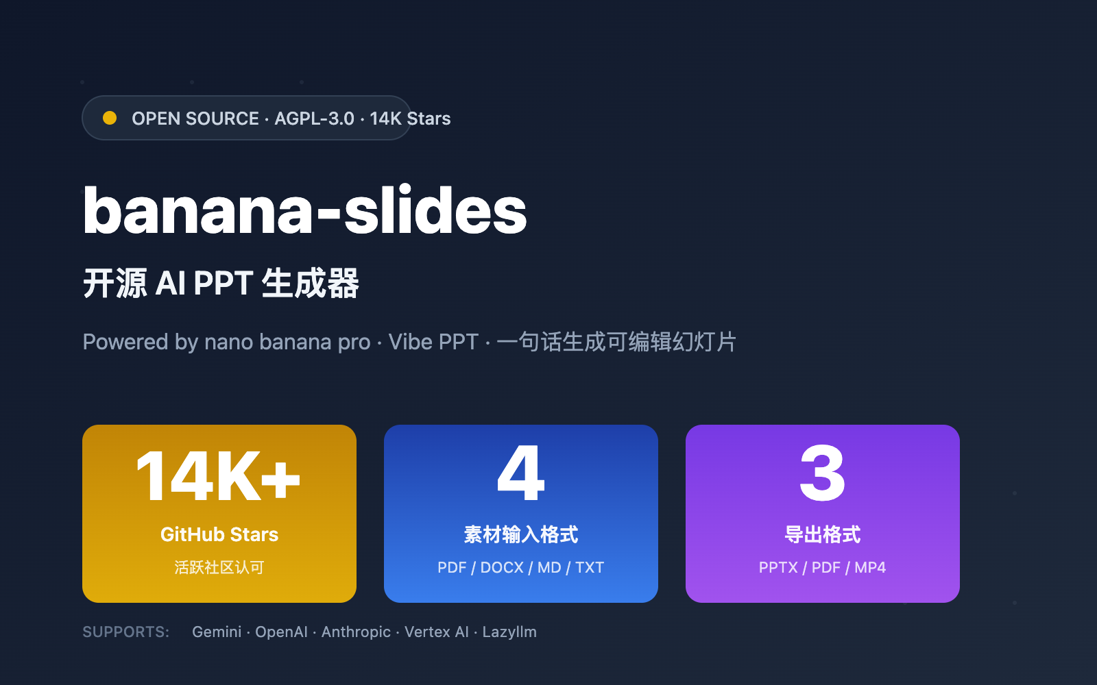 banana slides fork tutorial apiyi config image 0 图示