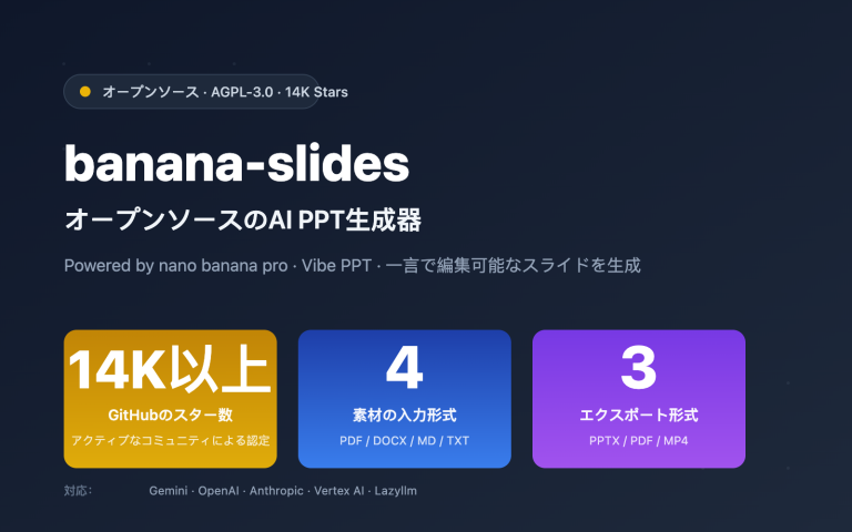 banana slides fork tutorial apiyi config ja image 0 图示