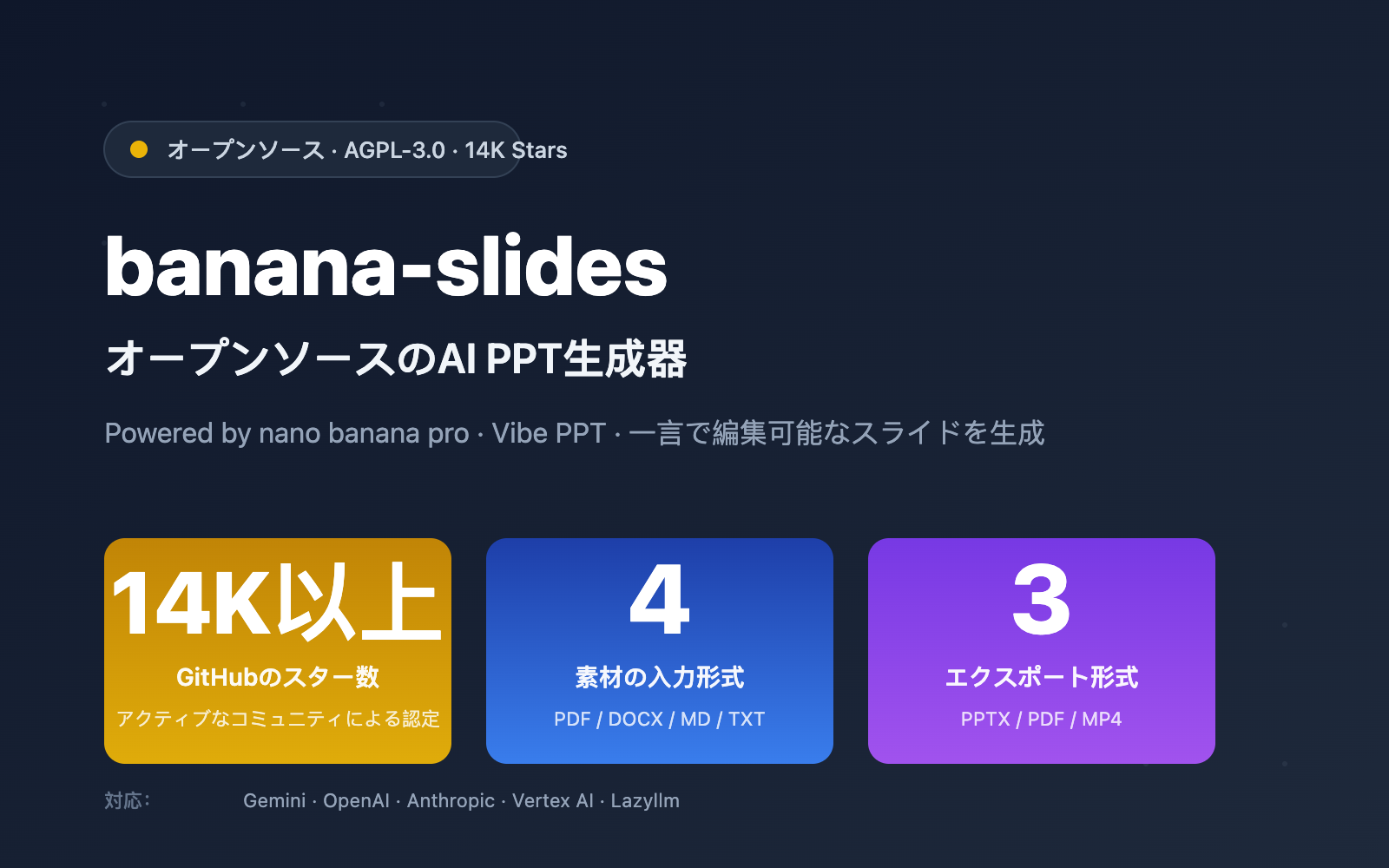 banana slides fork tutorial apiyi config ja image 0 图示