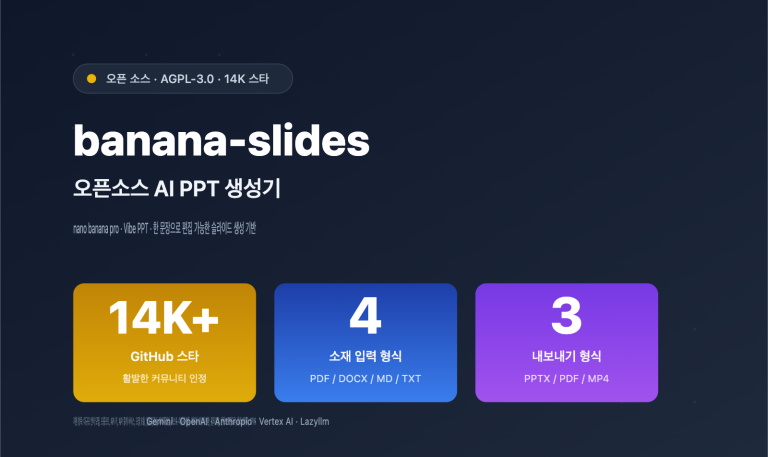 banana slides fork tutorial apiyi config ko image 0 图示