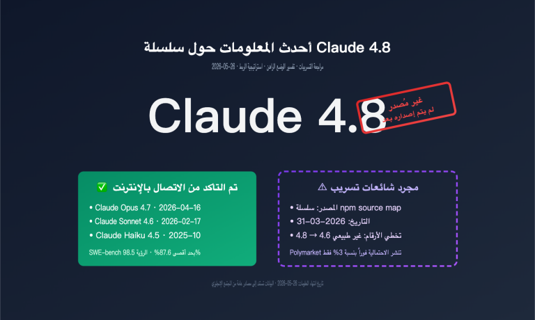 claude 4 8 series latest leak intelligence ar image 0 图示