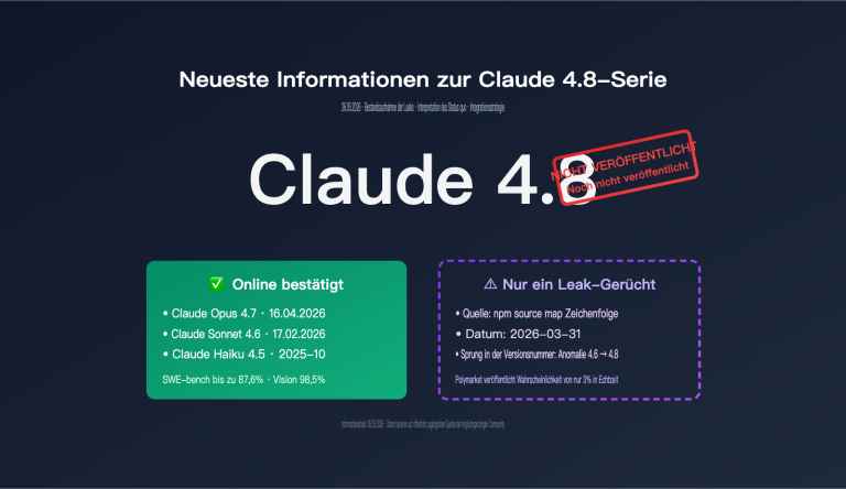claude 4 8 series latest leak intelligence de image 0 图示