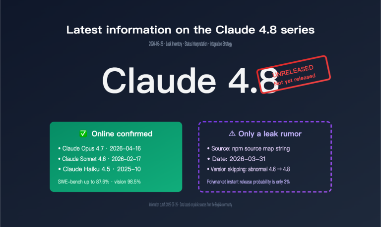 claude 4 8 series latest leak intelligence en image 0 图示
