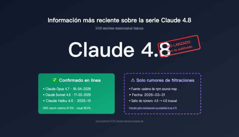 claude 4 8 series latest leak intelligence es image 0 图示