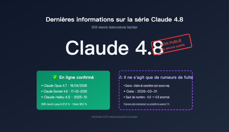 claude 4 8 series latest leak intelligence fr image 0 图示