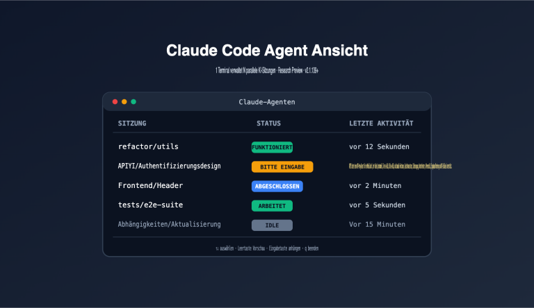 claude code agent view beginner guide de image 0 图示