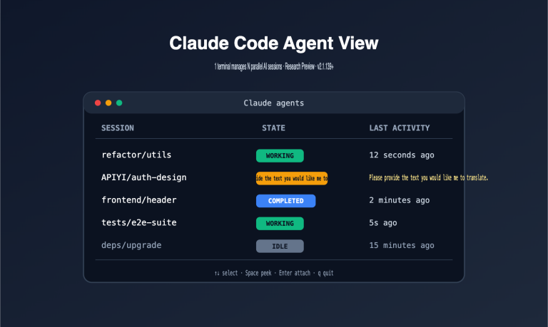 claude code agent view beginner guide en image 0 图示