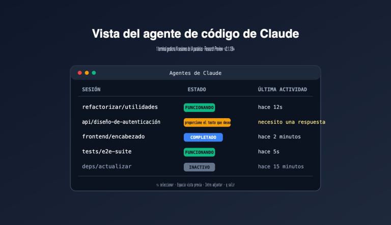 claude code agent view beginner guide es image 0 图示