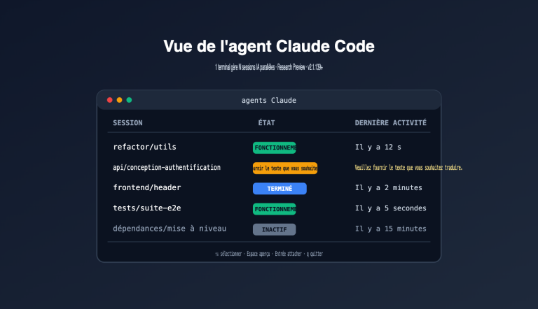 claude code agent view beginner guide fr image 0 图示