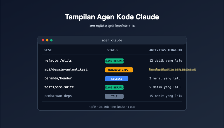 claude code agent view beginner guide id image 0 图示