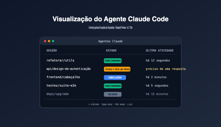 claude code agent view beginner guide pt pt image 0 图示