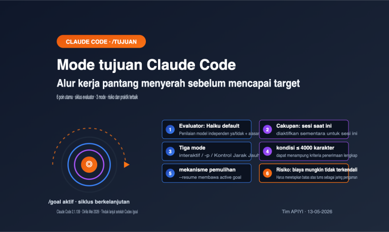claude code goal mode keep working until done guide id image 0 图示