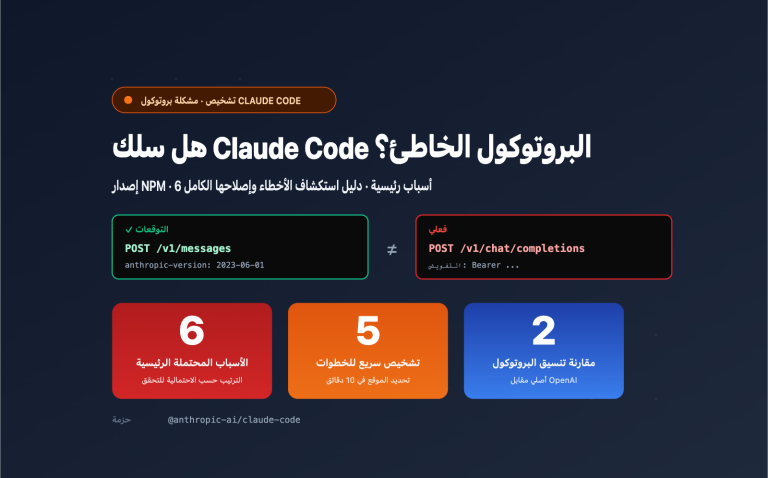 claude code openai compatible mode instead of v1 messages ar image 0 图示