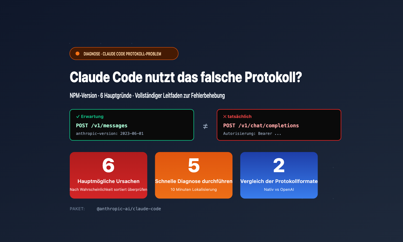 claude code openai compatible mode instead of v1 messages de image 0 图示