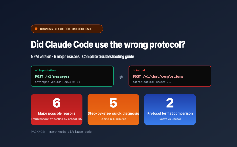 claude code openai compatible mode instead of v1 messages en image 0 图示