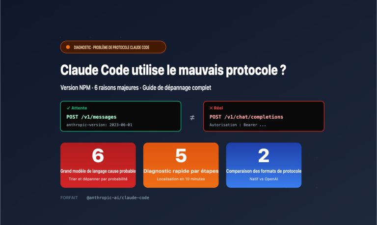 claude code openai compatible mode instead of v1 messages fr image 0 图示