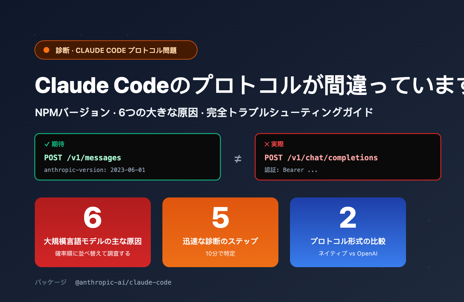 claude code openai compatible mode instead of v1 messages ja image 0 图示