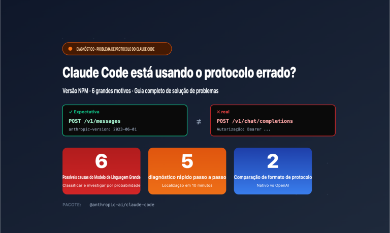 claude code openai compatible mode instead of v1 messages pt pt image 0 图示