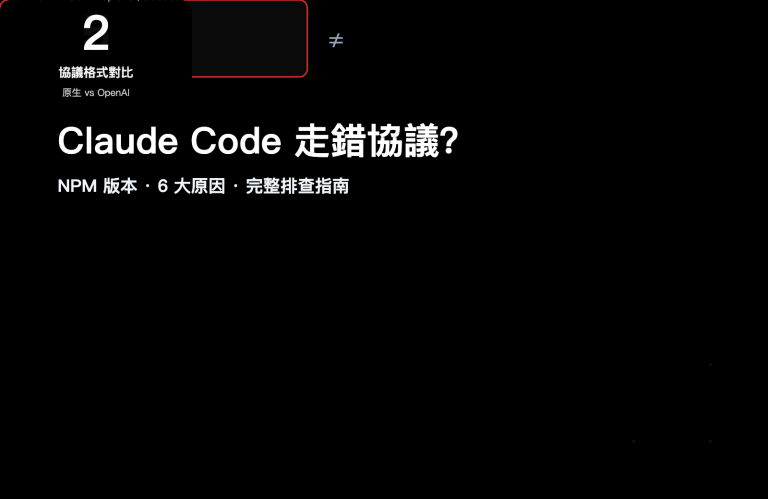 claude code openai compatible mode instead of v1 messages zh hant image 0 图示