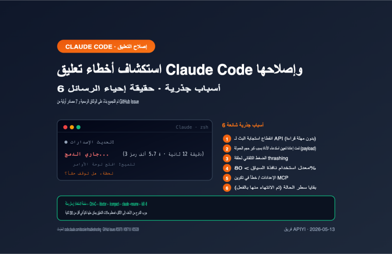 claude code stuck hanging troubleshooting guide ar image 0 图示
